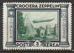 Italy 1933 Sc C42 air post MH