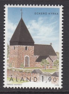 Aland 88 Architecture MNH VF