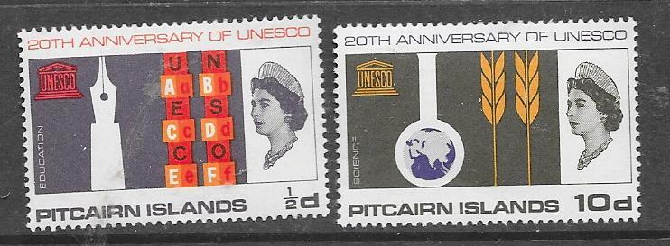 Pitcairn Islands #64-65 UNESCO 20th Anniversay  (MNH)CV$4.35