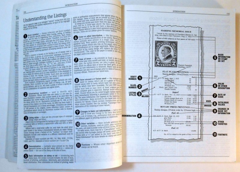 1995 U. S. Scott Specialized Catalog 695 pages, indexed, new condition 