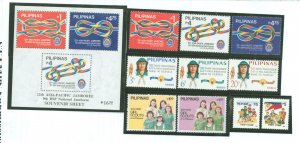 Philippines #947-949/2026-2027/ Mint (NH) Souvenir Sheet (Scouts)