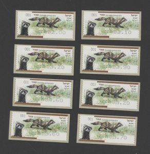 2014 Israel Marbled Polecat Set of 8 ATM Labels MNH #001