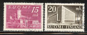 Finland # 247-8, Used.