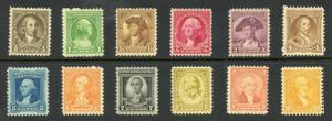 U.S. Scott 704-715 MNH Washington Bicentennial Set