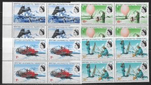 British Antarctic Territory 20-23 Blocks of 4 set MNH 2022 c.v.  $25 (*sch*)