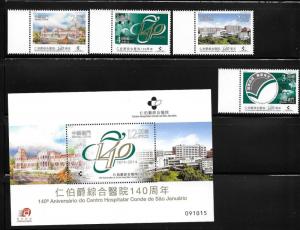 Macau Macao 2014 140th Ann Conde de São Januário General Hospital S/S stamp MNH