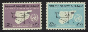 Syria World Meteorological Day 2v 1965 MNH SG#872-873