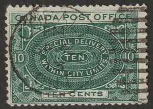 Canada 1898 Sc E1a used green Cobalt ON cancel