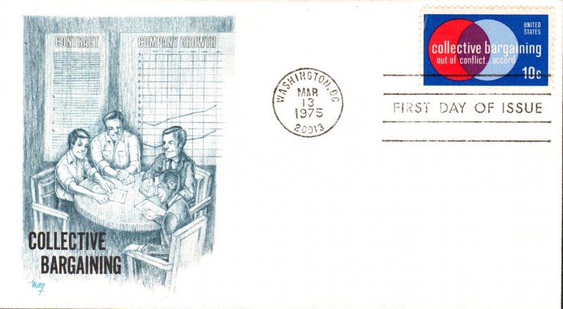 #1558 Collective Bargaining Marg FDC