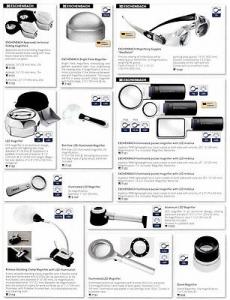 Illuminated LED Magnifier (Item S 197)