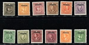 China-Sinkiang 1933 Peking Ovpt on Peking Pt Martyrs (12v Cpt) V Fine MNH