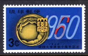 Ryukyu 64 MNH VF