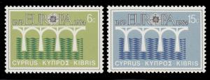 Cyprus 625 - 626 MNH