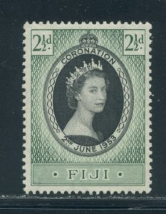 Fiji 145 MH cgs