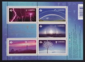 Canada 2838 Souvenir Sheet MNH