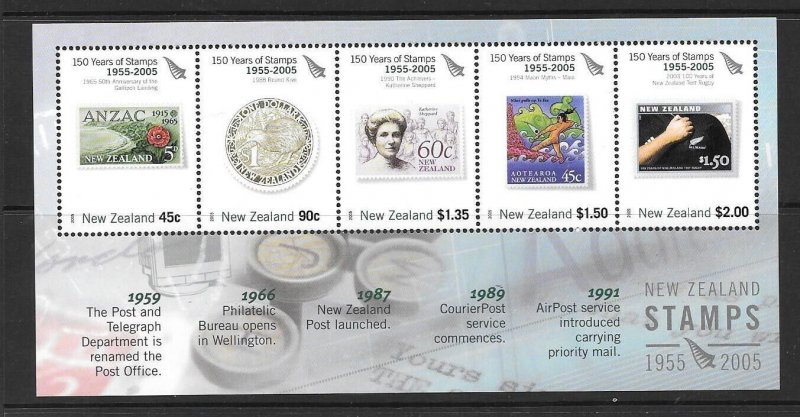 NEW ZEALAND SGMS2796 2005 150th ANNIVERSARY OF NEW ZEALAND STAMPS MNH 