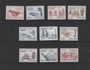 Greenland #148-57/B10  (1982-85 Centenary set) VFMNH CV $15.50