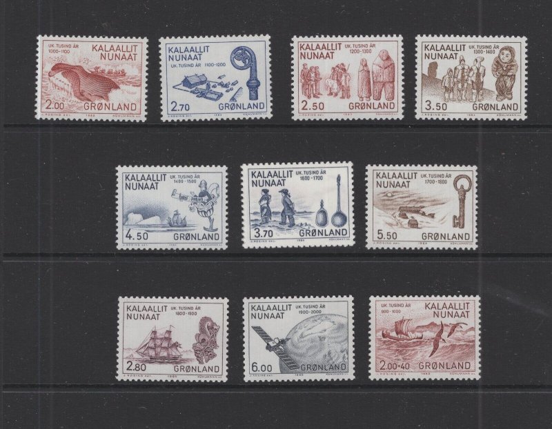 Greenland #148-57, B10   (1982-85 Greenland History set) VFMNH CV $15.50