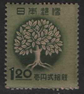JAPAN  403  MNH