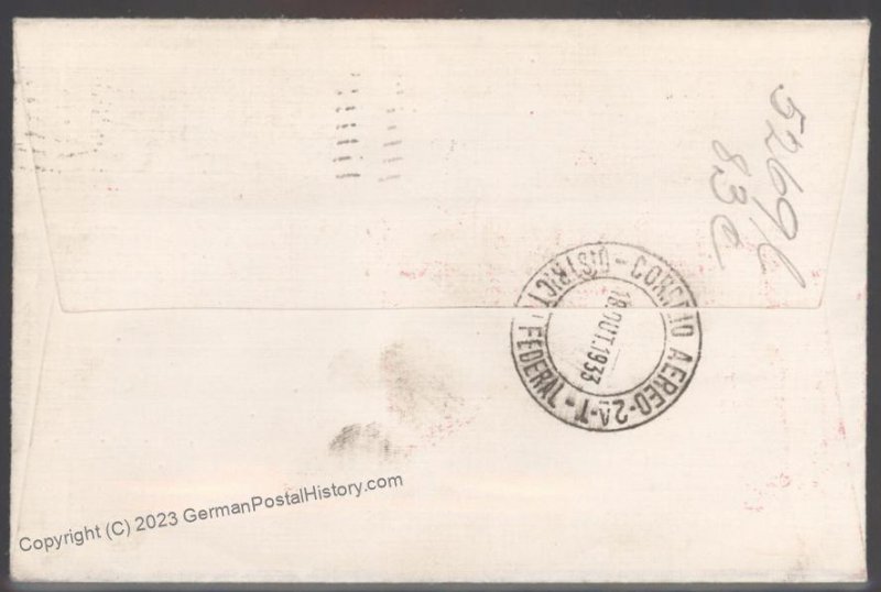 USA 1933 Graf Zeppelin Si241A Century of Progress C18 Cover Rio Friedrich 103370