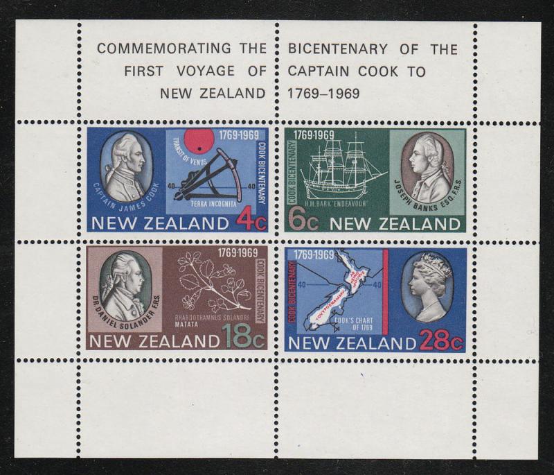 New Zealand 1st Voyage/Cpt. Cook S/S (Scott 434a) MNH