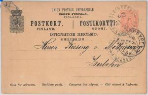 58375 - FINLAND USSR - POSTAL HISTORY:  PRIVATE PRINTING on STATIONERY CARD 1890