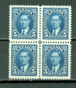 CANADA GEO VI #235...  BLK...MNH...$36.00