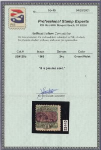 U.S. 120b Used FVF SCV$37,500 (120b-1) 