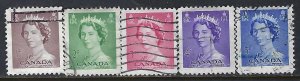 Canada 325-29 VFU QEII Q766