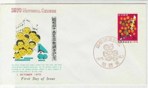 Ryukyu Islands 1970 National Census People Pic Slogan+ Stamp FDC Cover Ref 32452