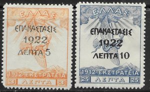 Greece  MH 1922 ovpt on Crete 1912 Stamps.