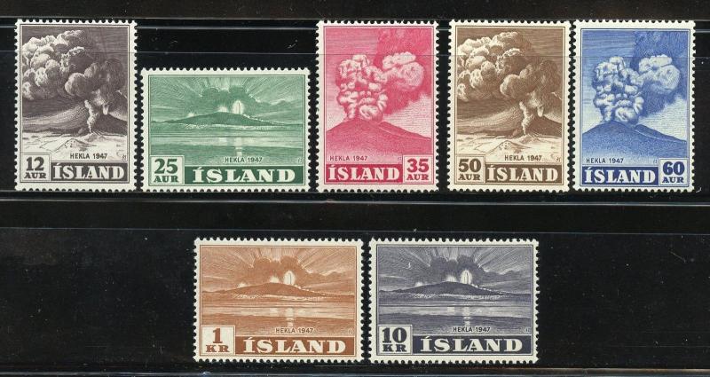 ICELAND VOLCANOES SCOTT#246/52 NEVER HINGED  SCOTT $99.00