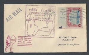 C11 Arrow On Cover Type 4 Position UR W/Price Guide Of Types&Positions See Info