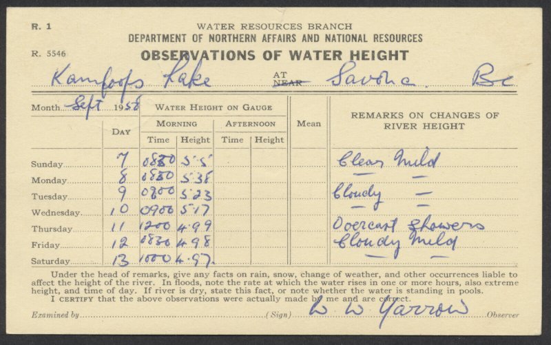 1958 C & V RPO Postmark Ornament 160 On Water Height PC