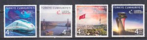 TURKEY - 2021 12th INTERNATIONAL TRANSPORT AND COMMUNICATION FORUM - 4V MINT NH