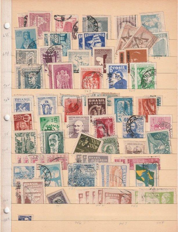 Brazil - With Duplication, 7 Scans