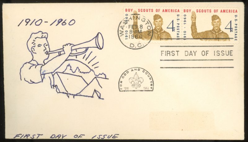 U.S. #1145 FDC F-VF PAIR