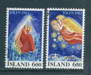 Iceland 582-3 Used