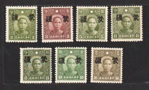 JapOcc 1941 Large Mengkiang 大蒙疆 on Chunghwa Pt SYS (7v) Mint CV$50