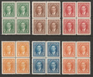 Canada 1937 Sc 231-6 set blocks MNH**/MLH*