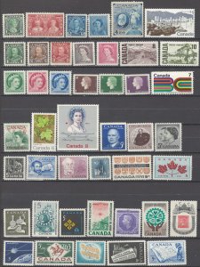 COLLECTION LOT OF #1573 CANADA 44 MNH STAMPS 1935+