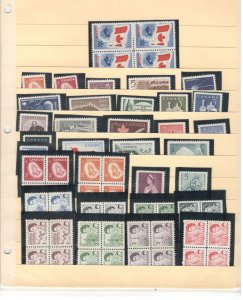 CANADA COLLECTION ON STOCK SHEET ALL MINT