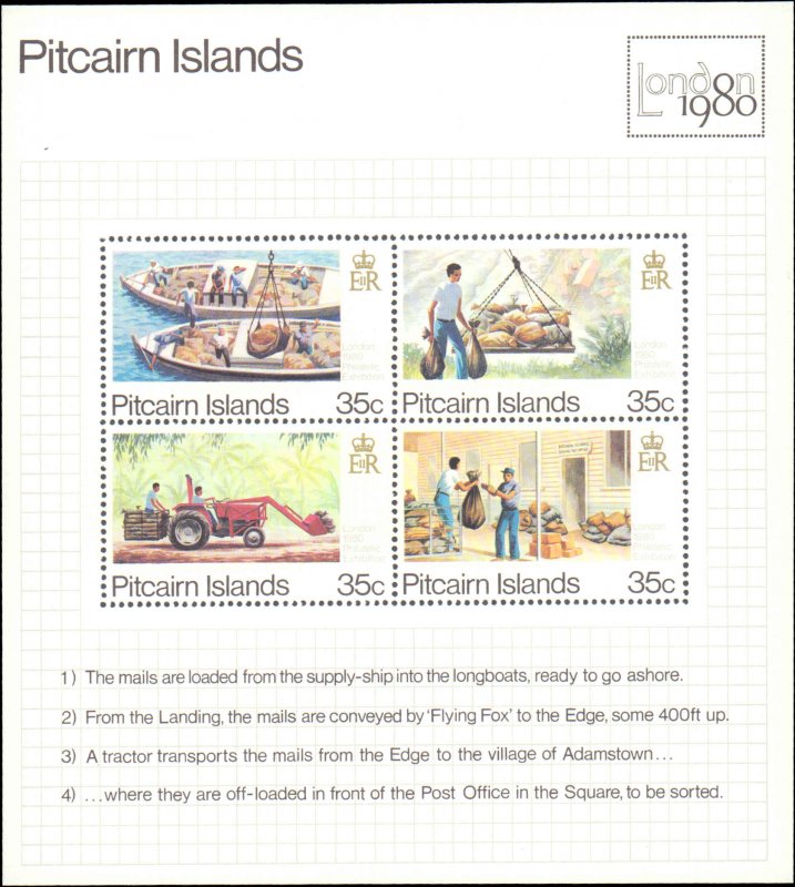 Pitcairn Islands #192, Complete Set, 1980, Stamp Show, Never Hinged