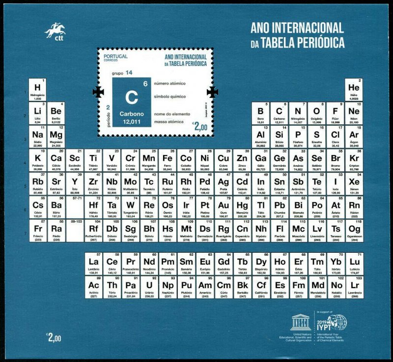 HERRICKSTAMP NEW ISSUES PORTUGAL Int'l Year of the Periodic Table S/S