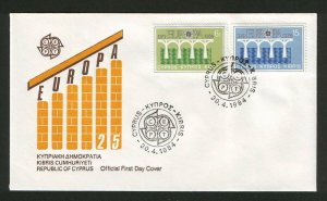 CYPRUS-FDC-EUROPA CEPT-1984.