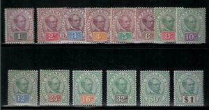 Sarawak 1888-1897 SC 8-21 LH Set