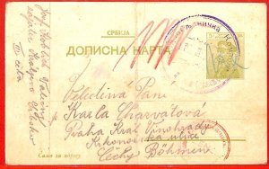 aa1561 - SERBIA - POSTAL HISTORY - STATIONERY CARD to CZECHOSLOVAKIA Censored-