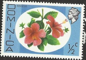 DOMINICA - 454 - Unused - SCV-0.25