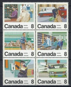 Canada 639a MNH 1974 Postal Svc; block of 6 (an9750)