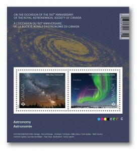 ASTRONOMY = MILKY WAY = POLAR / NORTHERN LIGHTS = S/S of 2 sts Canada 2018 MNH